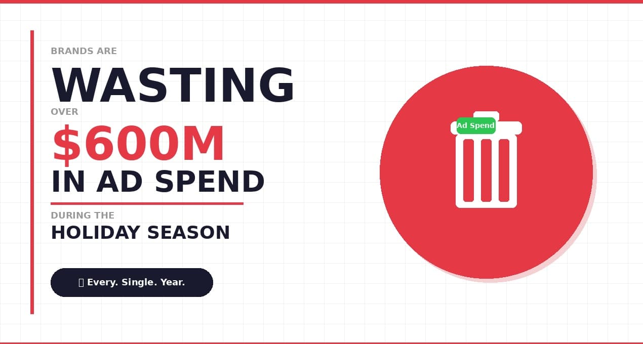 Brands' are wasting $73bn of adspend on unsuitable digital ads during festive period