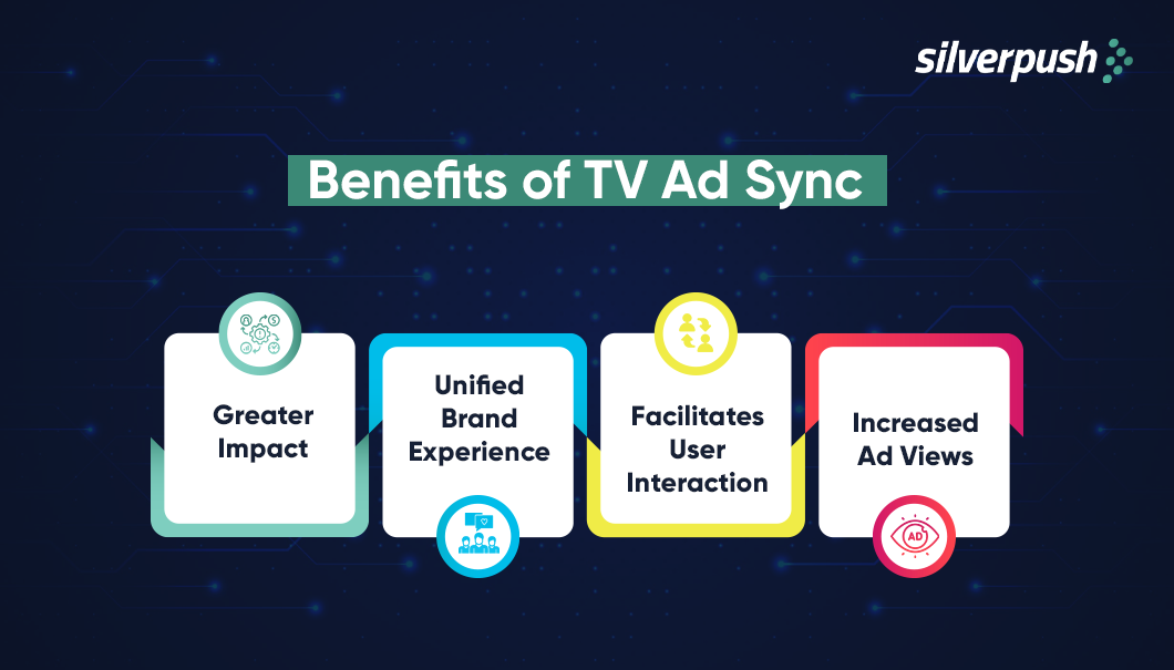 benefits of TV ad sync technology