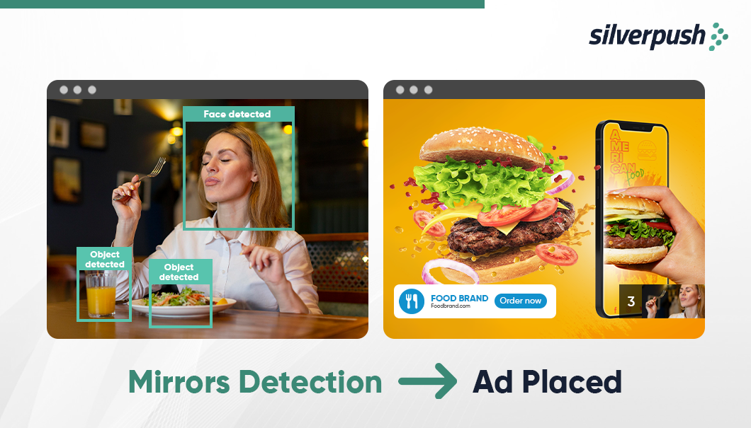 Contextual video Advertising with mirrors