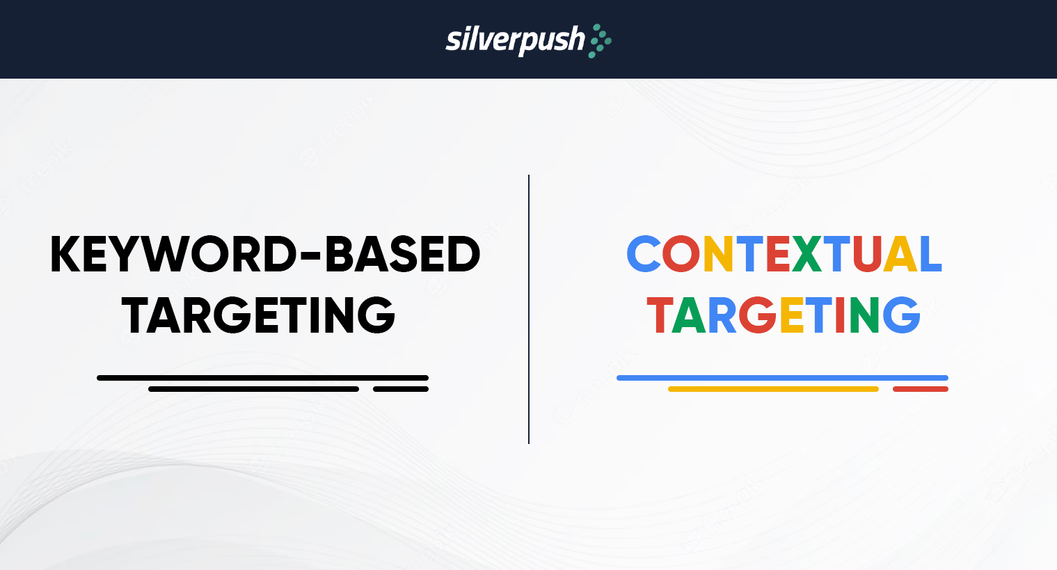 difference between contextual and keyword targeting