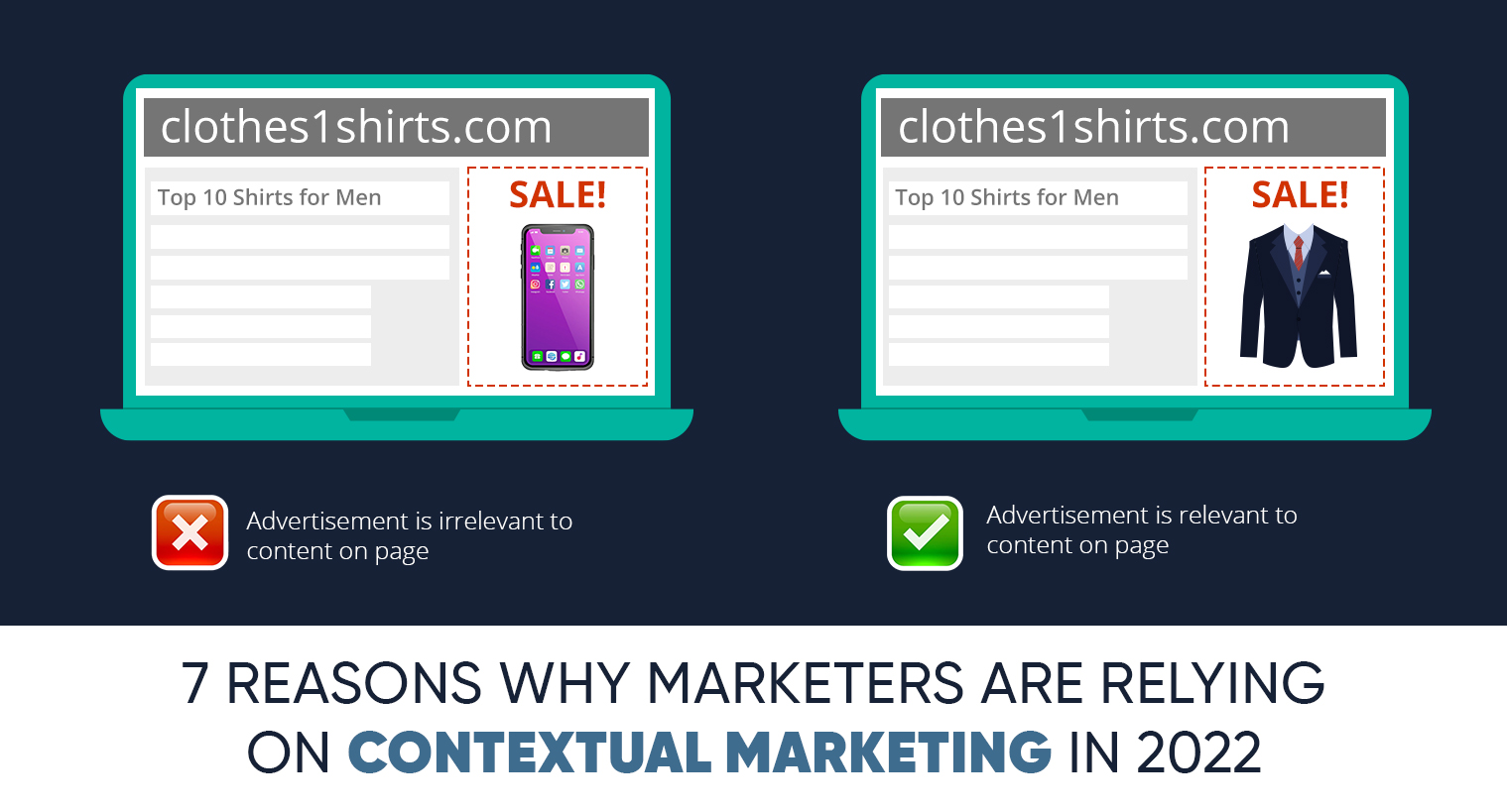 contextual marketing