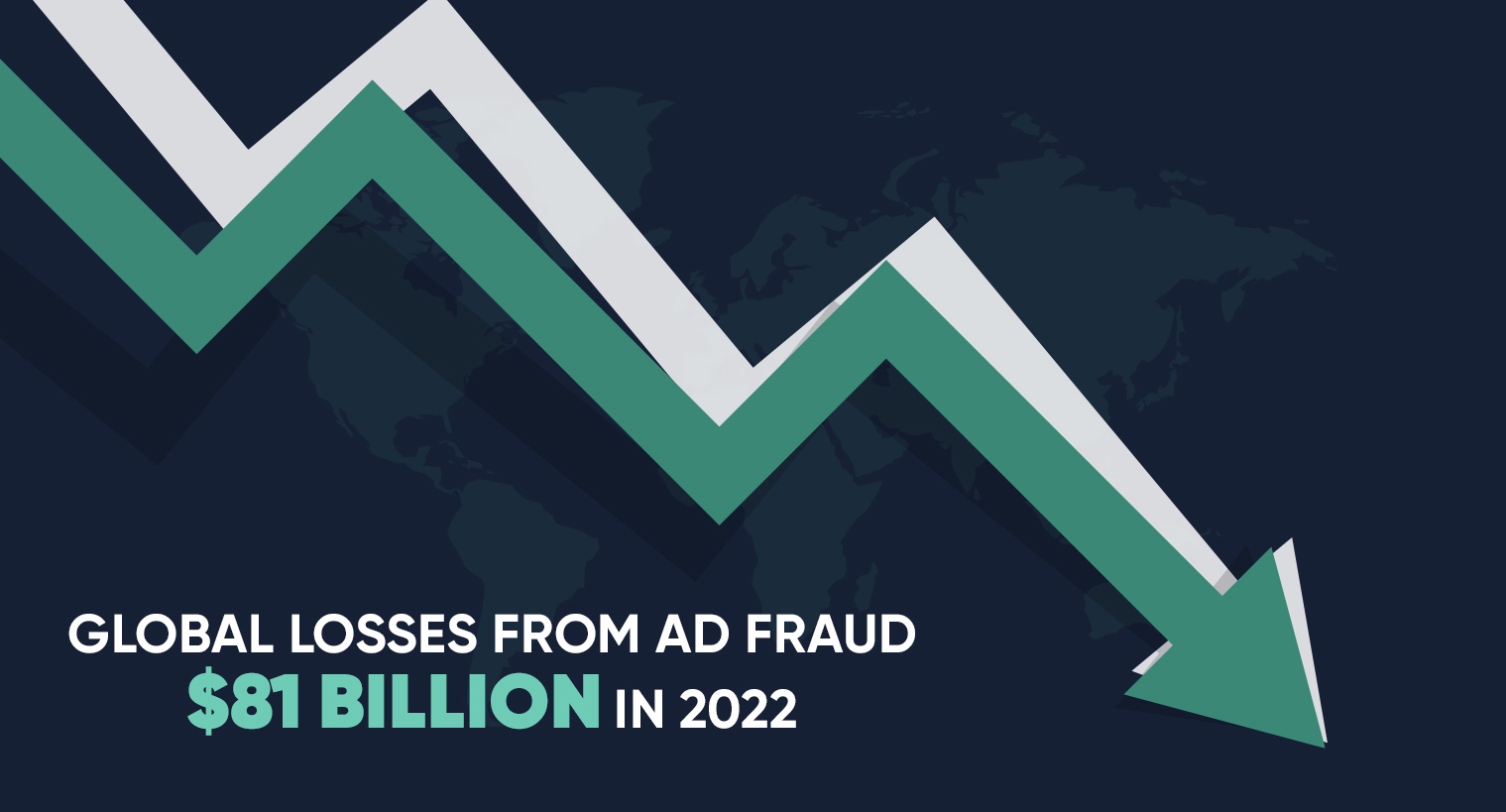 Digital ad fraud