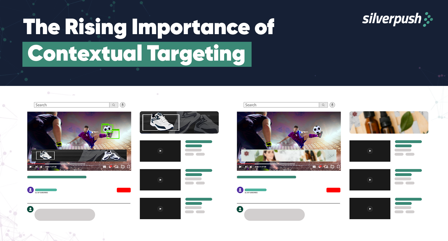 rise of contextual advertising
