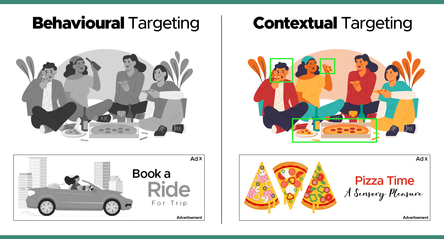 Shift-from-Contextual-to-Audience-Targeting-Silverpush
