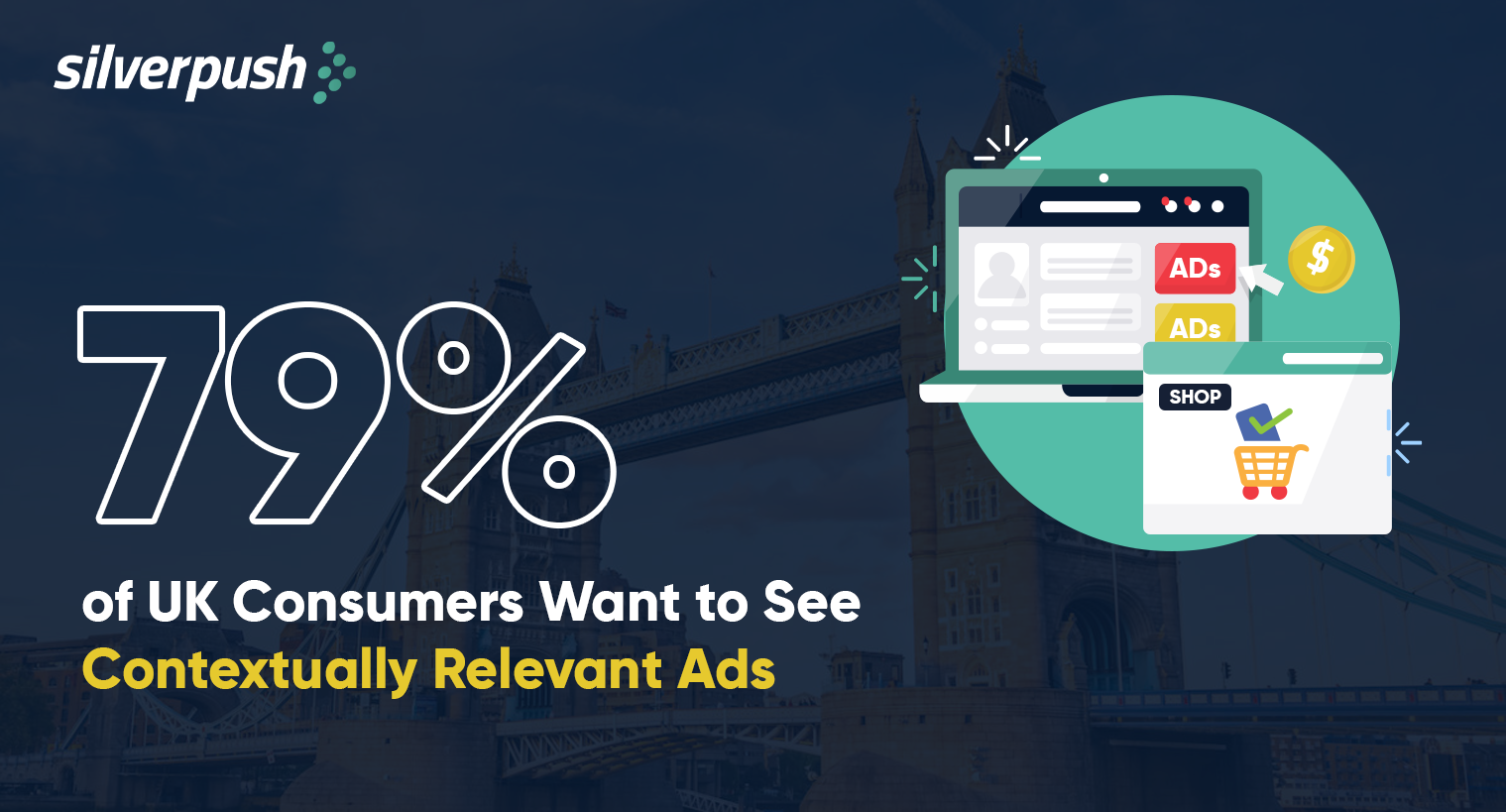 79-of-UK-consumers-prefer-viewing-contextually-relevant-ads-Silverpush