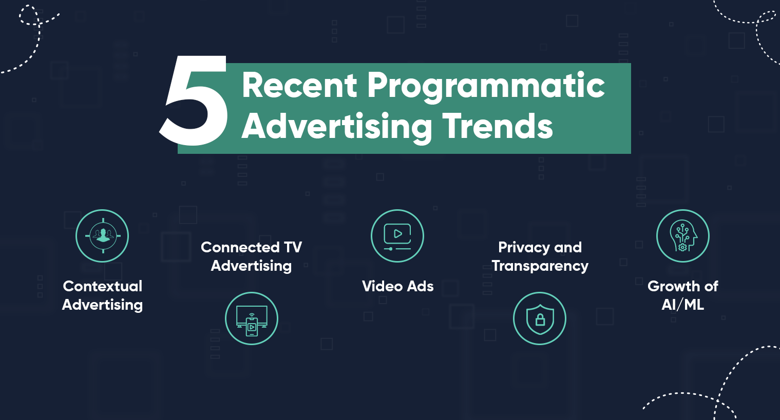 top 5 programmatic advertising trends