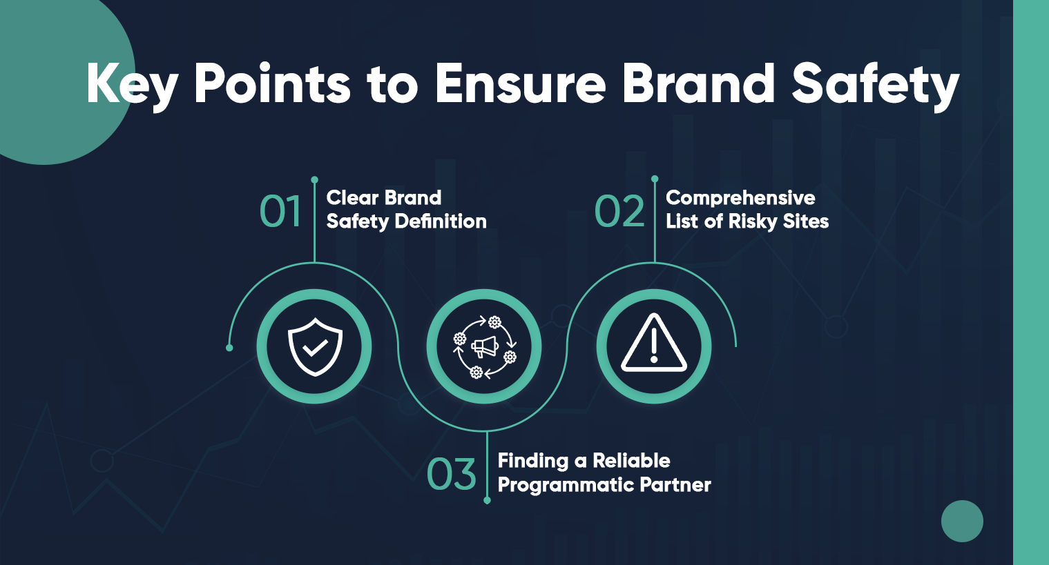 key points to ensure brand safety