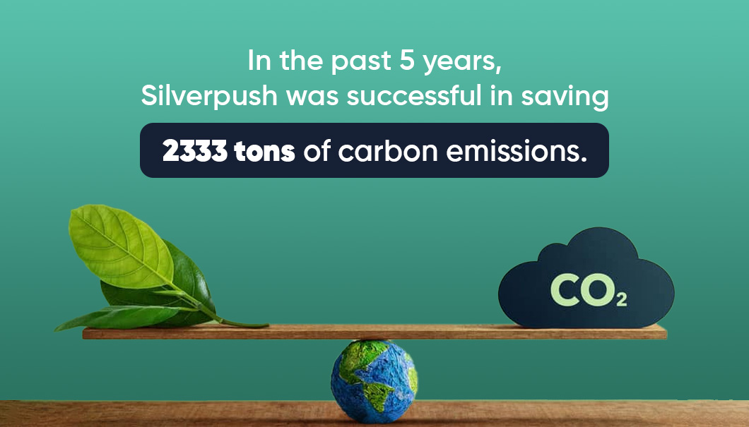 Silverpush saves carbon emissions with contextual approach