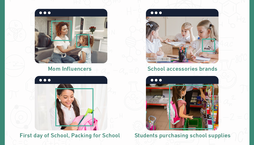 different contextual triggers to reach back to school shoppers