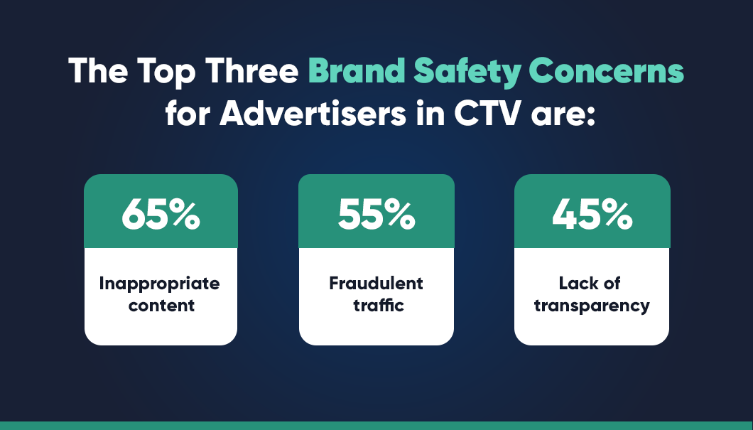 brand safety concerns 