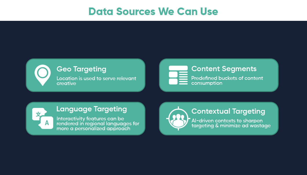 data sources we can use
