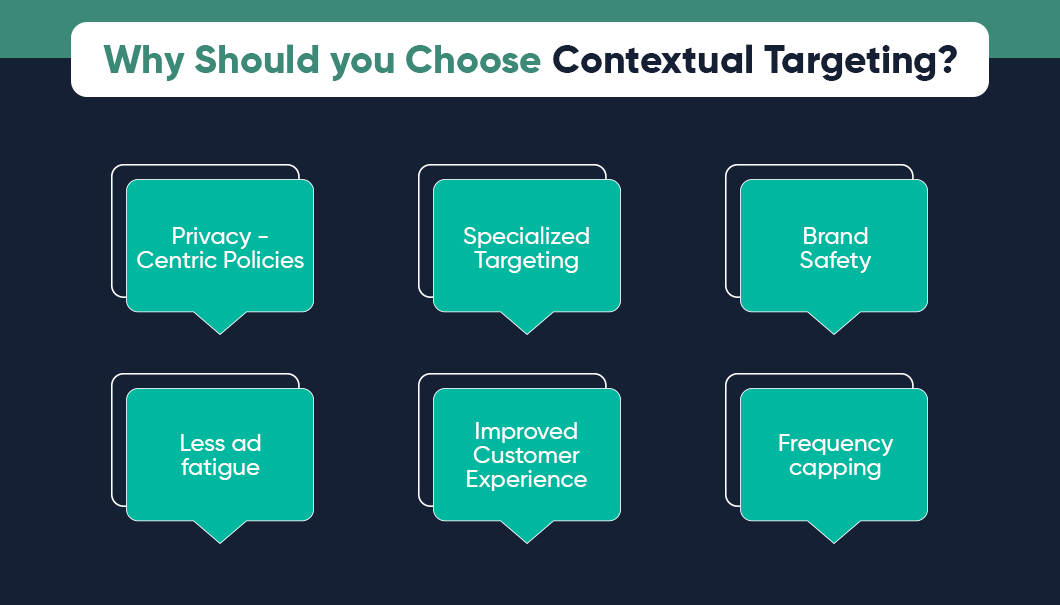why choose contextual advertising? 
