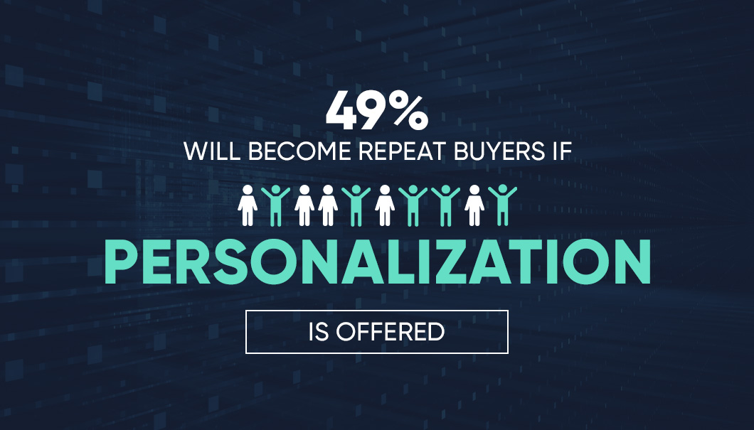 personalization vs privacy