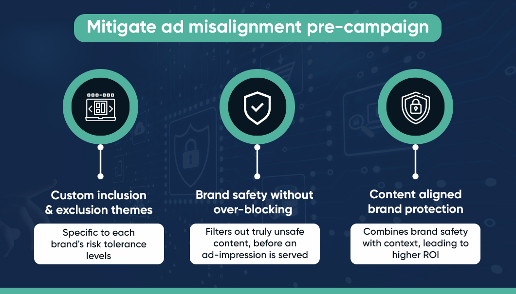 how silverpush mitigates ad misalignment