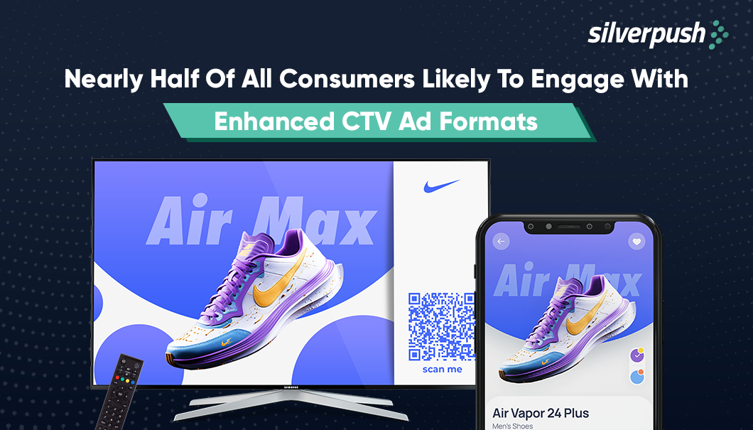 Half of All Consumers Prefer Brands that use Enhanced CTV Ad Formats
