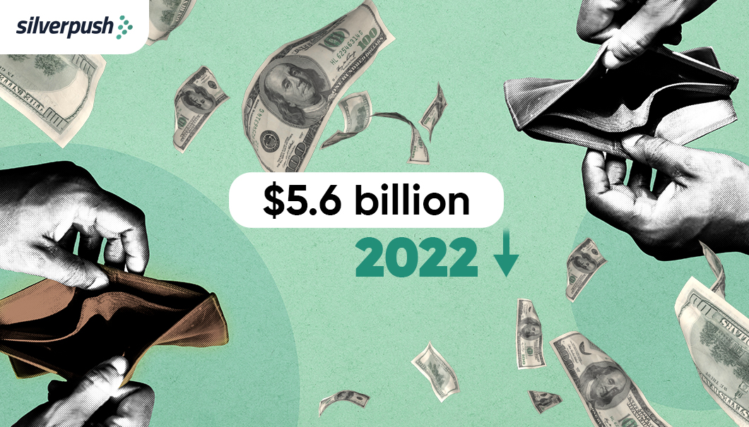 $5.6 billion of digital ad spend was wasted in 2022: Are you Doing it Right?