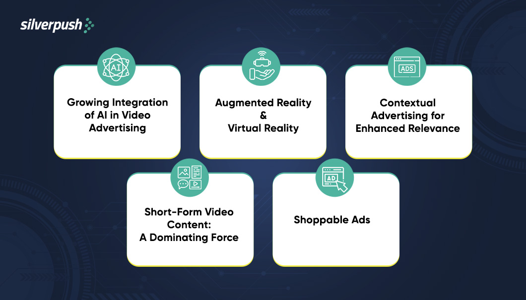  video advertising trends