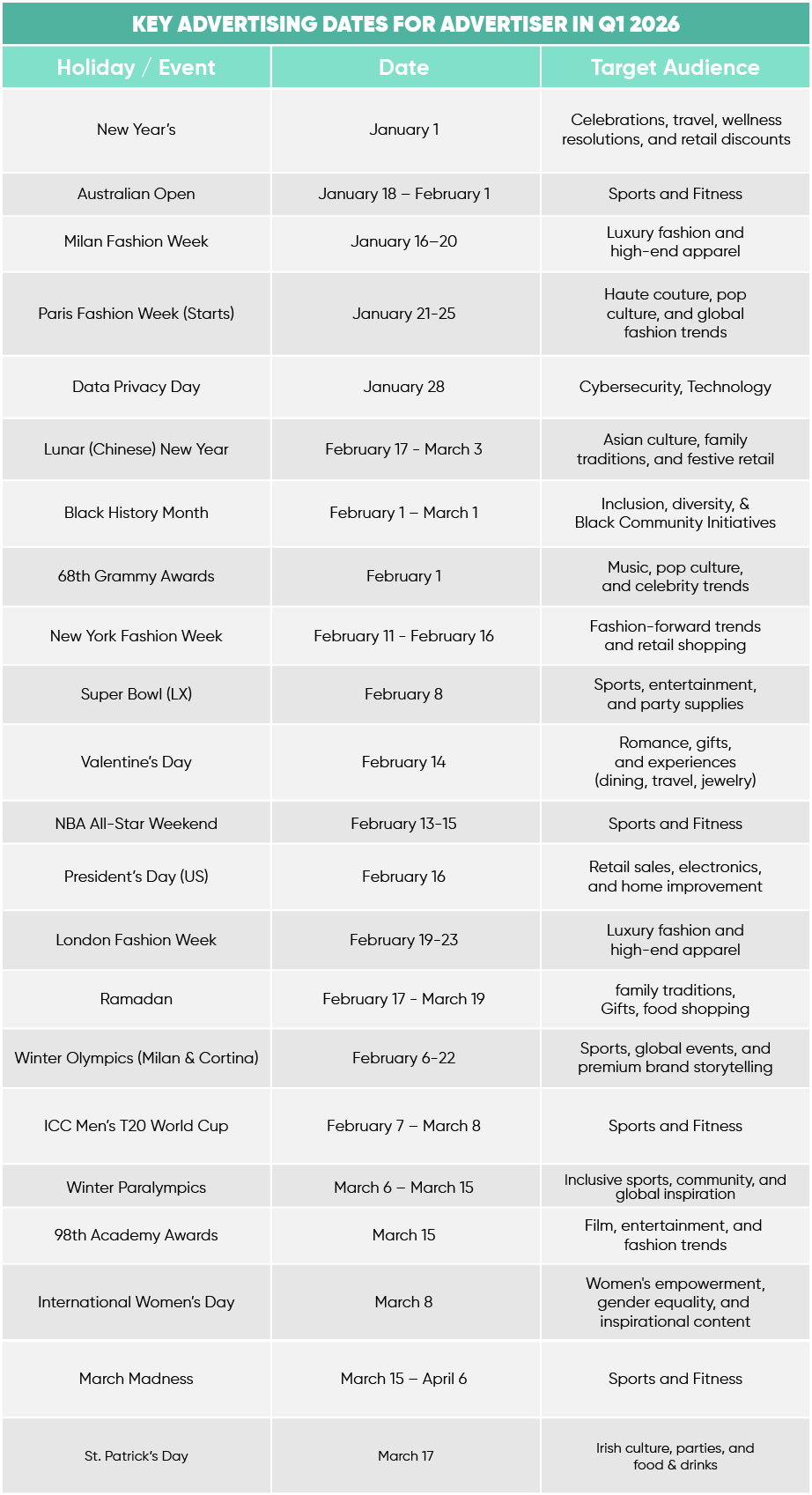 2026 Q1 Tentpole Event Calendar