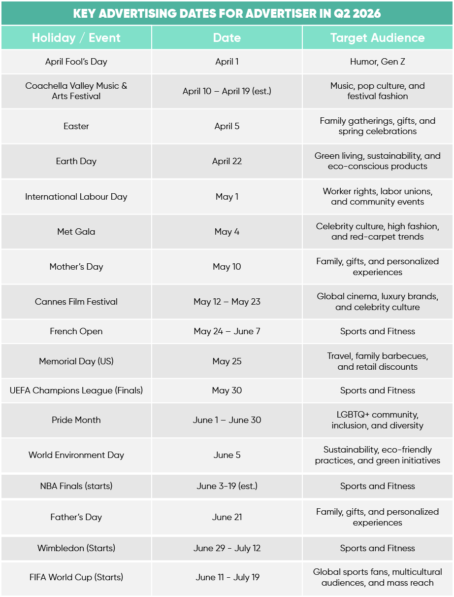 2026 Q2 Tentpole Event Calendar