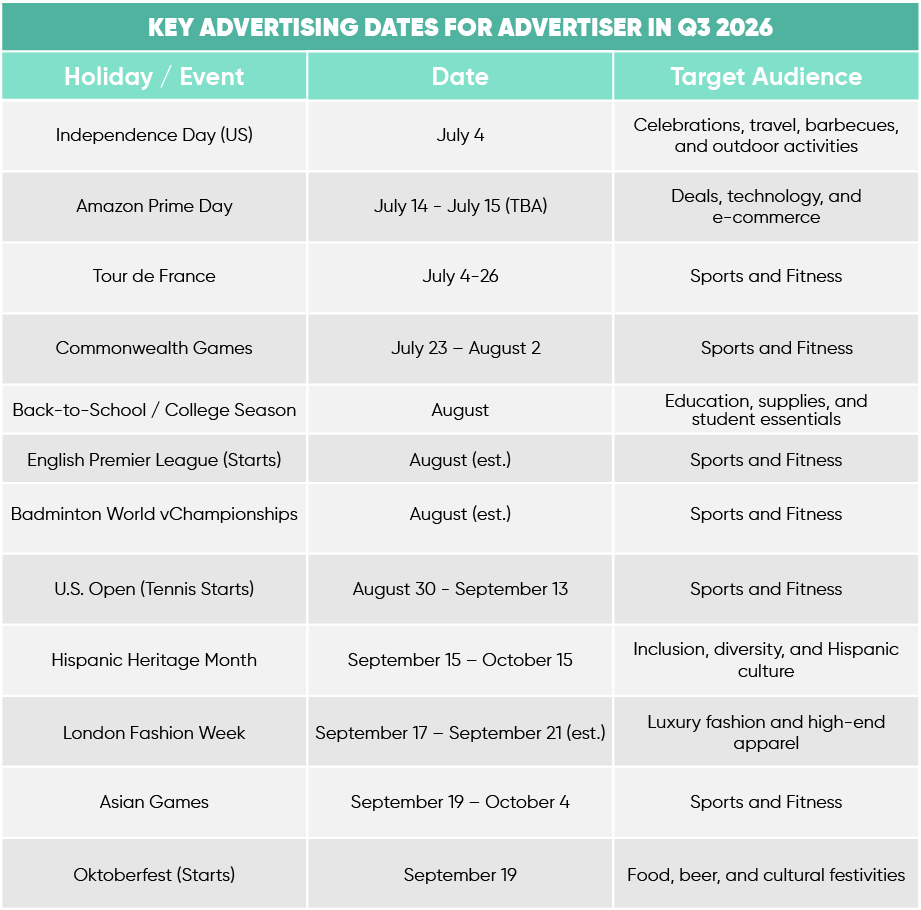 2026 Q3 Tentpole Event Calendar